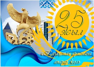 В Кызылординской области пройдет общереспубликанская акция «Агитационный поезд «Мәңгілік ел», посвященная 25-летию независимости Казахстана